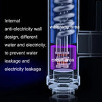 Household Kitchen Electric Hot Water Fauce EU Plug, Style:, Stainless Steel Type, Stainless Steel Universal Pipe Type