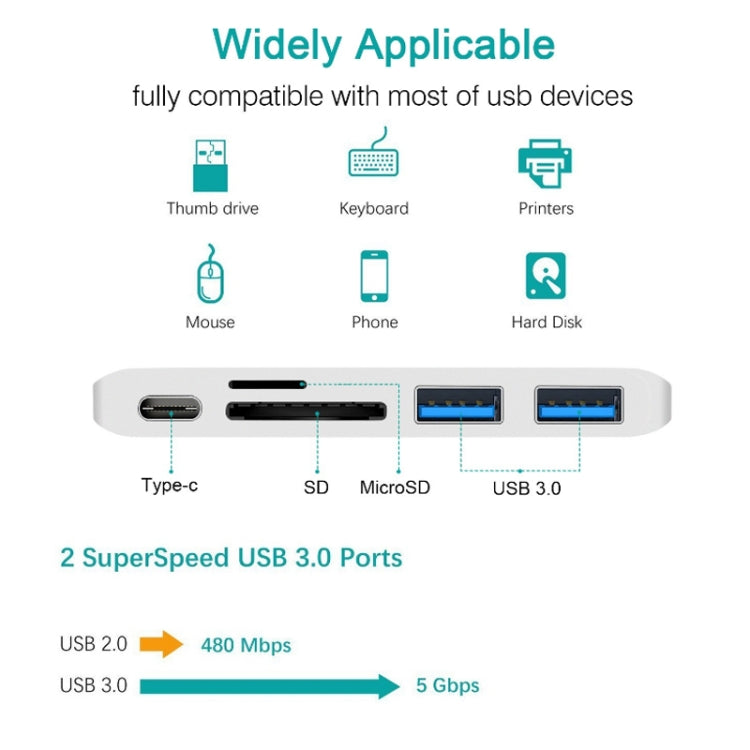 محطة إرساء USB-C إلى HDMI مع قارئ بطاقات، المواصفات: 5 في 1 رمادي، 5 في 1 فضي، 6 في 1 رمادي، 6 في 1 فضي