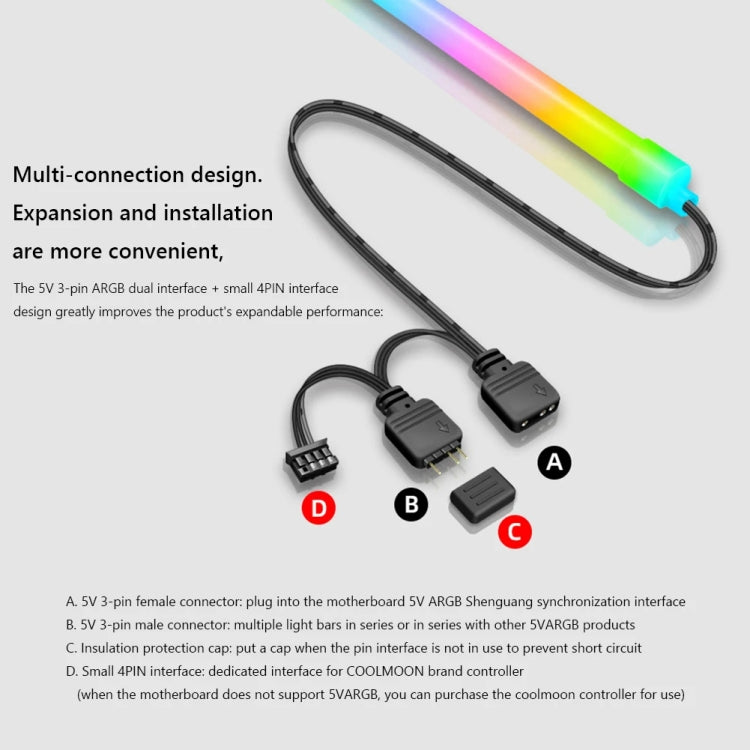 شريط إضاءة هيكل ARGB شريط LED سيليكوني زخرفي للكمبيوتر، Y360 دائري