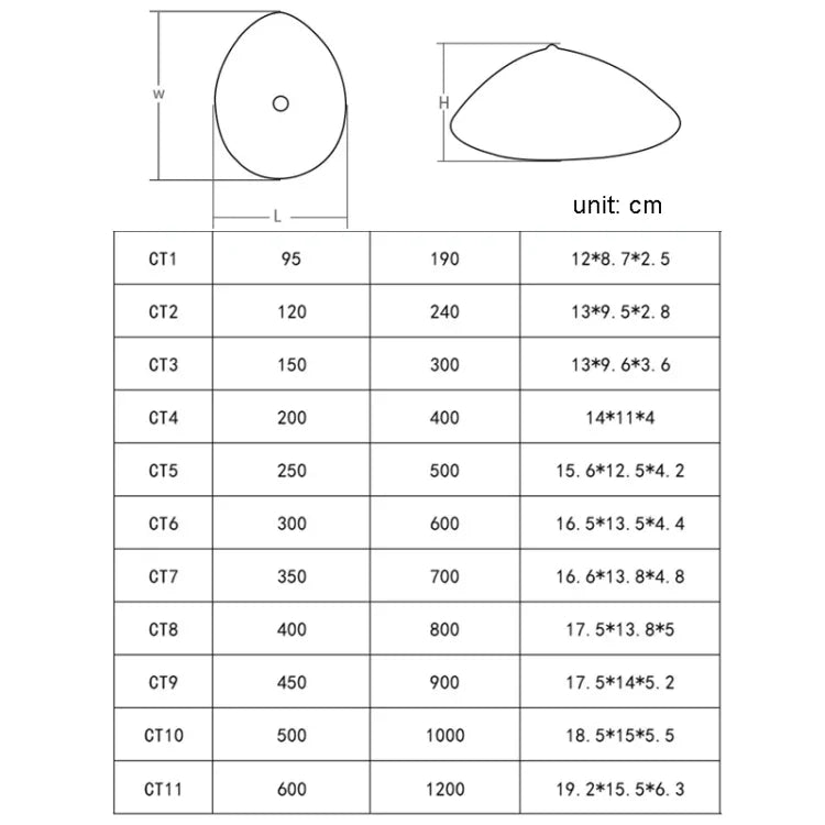 Postoperative Rehabilitation Drop-Shaped Silicone Fake Breast, CT1 90g, CT2 120g, CT3 150g, CT4 200g, CT5 250g, CT6 300g, CT7 350g, CT8 400g, CT9 450g, CT10 500g, CT11 600g, CT12 700g, CT13 800g, CT14 900g