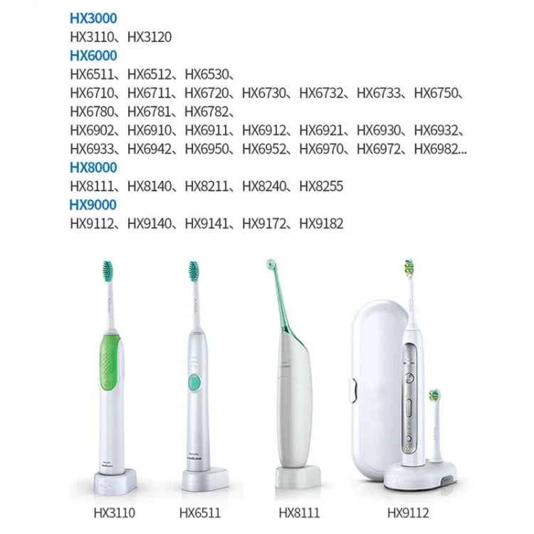 شاحن HX6100 لفرشاة أسنان Philips Sonicare HX8140 HX8111 8141 HX8211 HX8240، 220 فولت قابس أمريكي، قابس أمريكي