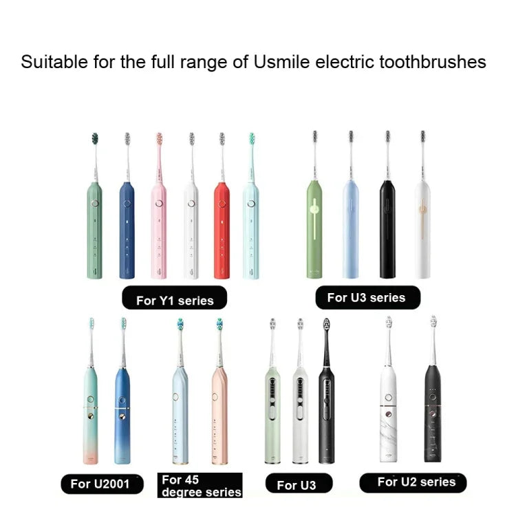 رؤوس فرشاة أسنان بديلة لـ Usmile Y1/U1/U2/U3/Y4/P1، الطراز: PRO+