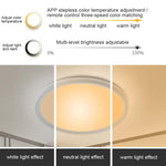 WiFi Bluetooth 2.4G Remote Control LED Ceiling Light, Voltage:, EU Standard 220V-240V, US Standard 110V-130V