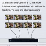 مقسم HDMI بثمانية منافذ 4K HD صوت وفيديو مع قابس أوروبي SM4K108 من FJGEAR