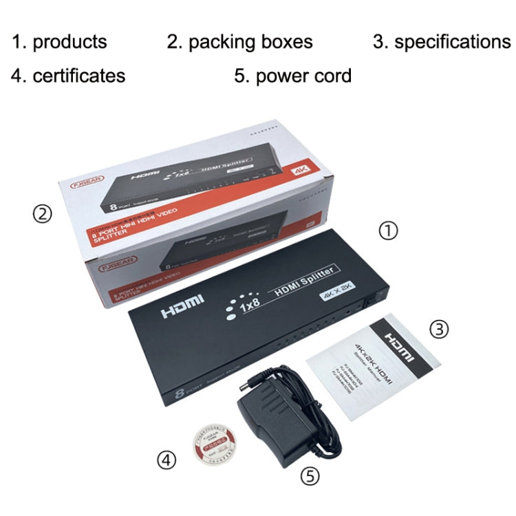 مقسم HDMI بثمانية منافذ 4K HD صوت وفيديو مع قابس أوروبي SM4K108 من FJGEAR