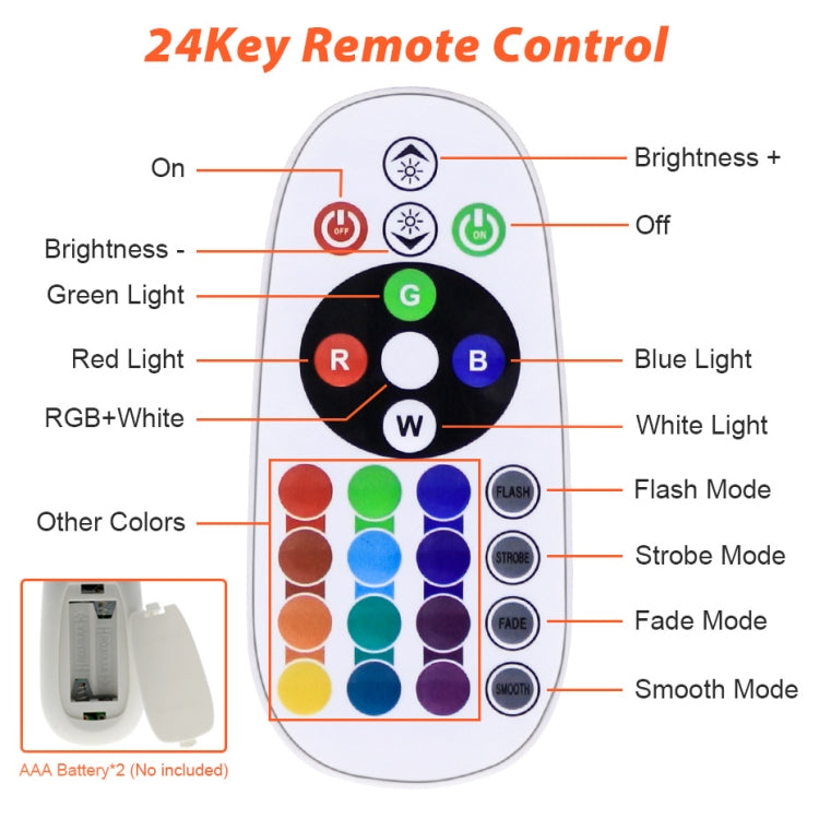 كشاف LED ملون متغير RGB مع جهاز تحكم عن بعد، 30 واط، 100 واط