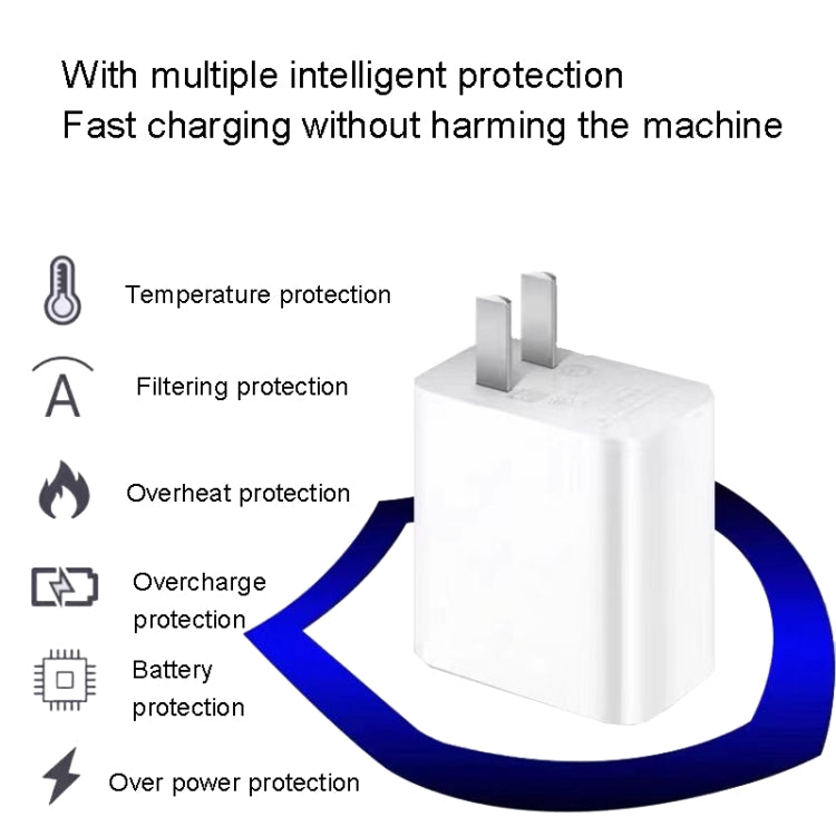 شاحن هاتف Xiaomi / Redmi بقوة 67 واط، رأس شحن عالمي، قابس الولايات المتحدة، الطراز:، شاحن، شاحن + كابل 1 متر