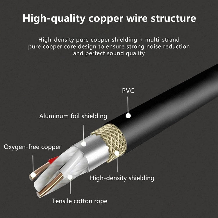 كابل صوت توازن 2RCA إلى 2XLR سماعة كانون، 0.5 متر، 1 متر، 1.5 متر، 3 أمتار