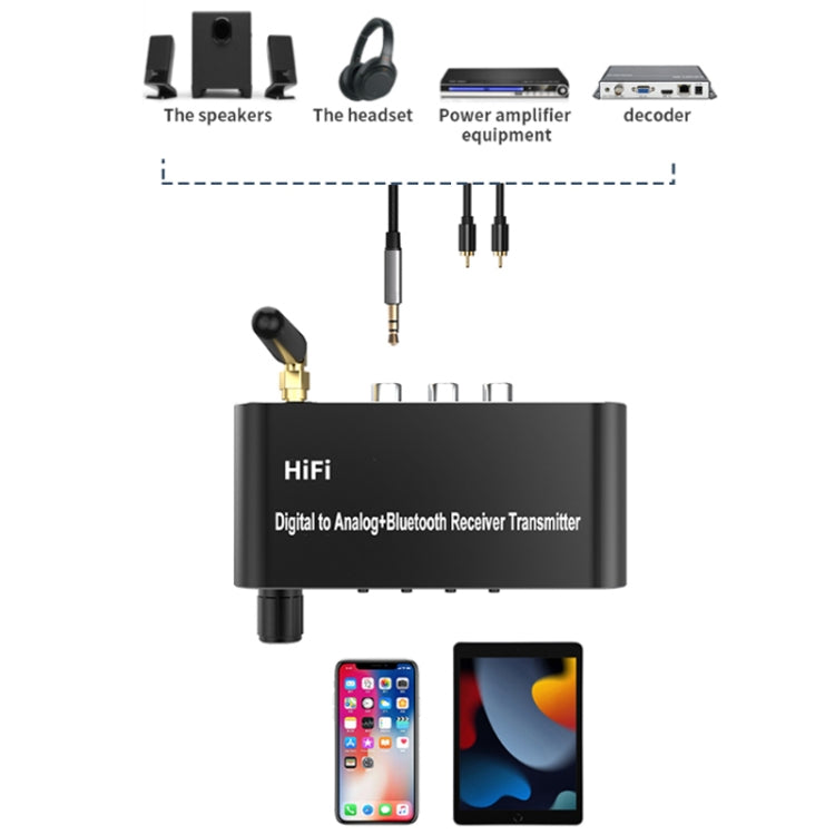 مستقبل ومرسل بلوتوث 5.1 ألياف بصرية محوري USB مع جهاز تحكم عن بعد، A05