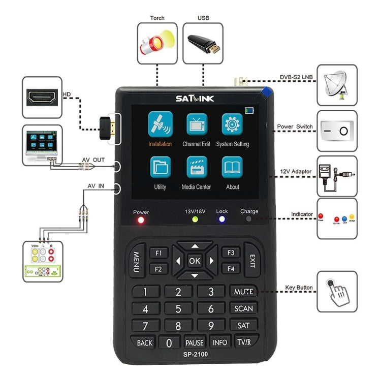 مقياس قمر صناعي محمول SATLINK SP-2100 HD Finder Meter، SP-2100