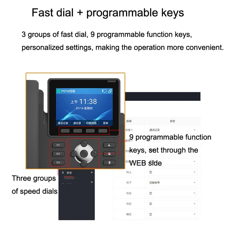 هاتف ذكي بتسجيل وضع مزدوج PSTN+SIP S135، هاتف شبكة VOIP بست طرق، هاتف IP، S135