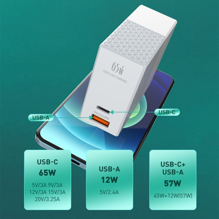 شاحن LDNIO A2620C 65 واط عالمي للهواتف والأجهزة اللوحية بمنفذ Type-C/USB-C، شاحن سريع، قابس الاتحاد الأوروبي 65 واط، قابس المملكة المتحدة 65 واط، قابس الولايات المتحدة 65 واط