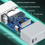 شاحن LDNIO A2620C 65 واط عالمي للهواتف والأجهزة اللوحية بمنفذ Type-C/USB-C، شاحن سريع، قابس الاتحاد الأوروبي 65 واط، قابس المملكة المتحدة 65 واط، قابس الولايات المتحدة 65 واط