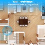 محول بلوتوث AUX 2RCA TF، جهاز استقبال وإرسال لاسلكي، BR05