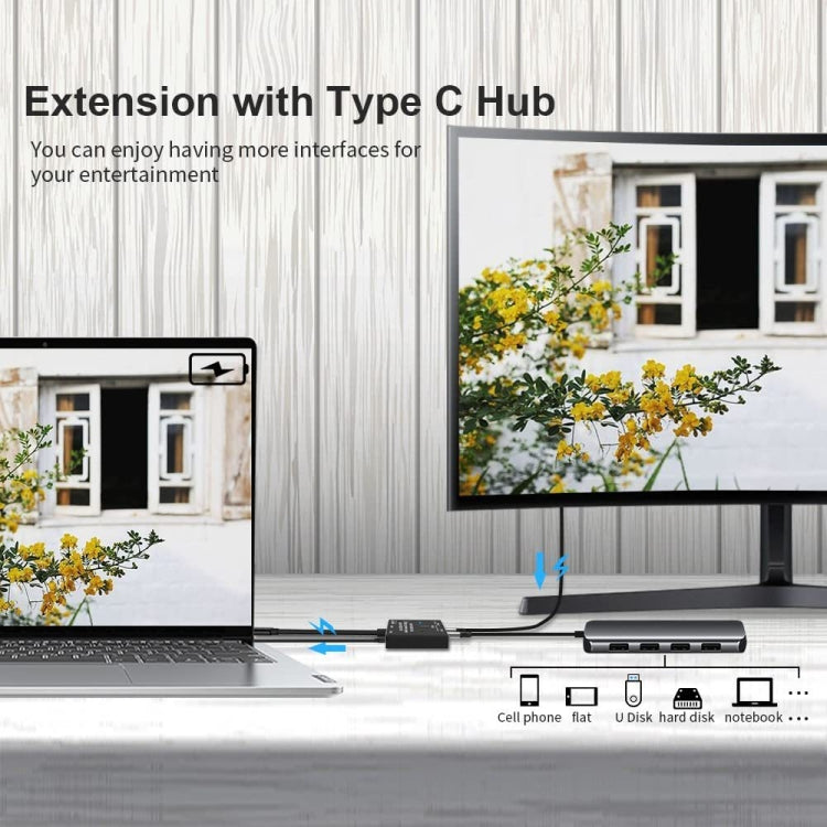 مفتاح ثنائي الاتجاه 8K30 Type-C / USB-C بسرعة 10Gbps، فاصل HD، KC-C201، جهاز فردي C201