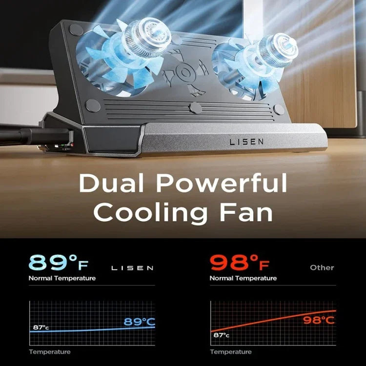 لحامل شحن وحدة تحكم الألعاب ASUS ROG Ally 100W PD وقاعدة إرساء USB 3.0 متعددة الوظائف، 5 في 1، 6 في 1، 9 في 1، 10 في 1