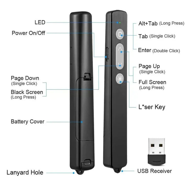 قلم تحويل صفحات باوربوينت ليزر إلكتروني متعدد الوظائف لاسلكي USB بتردد 2.4 جيجاهرتز، K200