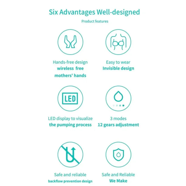 مضخة ثدي كهربائية قابلة للارتداء مع شاشة LED، 3 أوضاع و12 مستوى، S21 مفردة، S21 مزدوجة