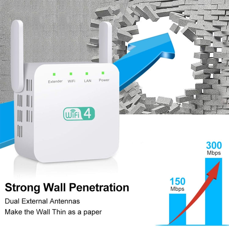 مضخم واي فاي 2.4G 300M مدى طويل، مكرر إشارة واي فاي لاسلكي، قابس أمريكي أبيض، قابس أوروبي أبيض، قابس بريطاني أبيض، قابس أمريكي أسود، قابس أوروبي أسود، قابس بريطاني أسود