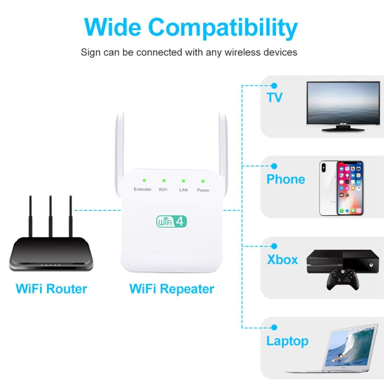 مضخم واي فاي 2.4G 300M مدى طويل، مكرر إشارة واي فاي لاسلكي، قابس أمريكي أبيض، قابس أوروبي أبيض، قابس بريطاني أبيض، قابس أمريكي أسود، قابس أوروبي أسود، قابس بريطاني أسود
