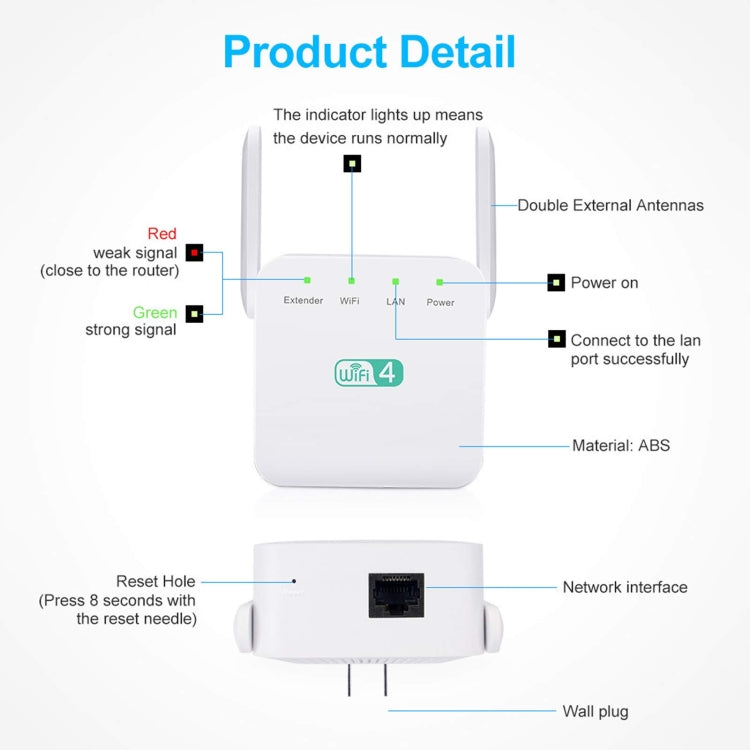 مضخم واي فاي 2.4G 300M مدى طويل، مكرر إشارة واي فاي لاسلكي، قابس أمريكي أبيض، قابس أوروبي أبيض، قابس بريطاني أبيض، قابس أمريكي أسود، قابس أوروبي أسود، قابس بريطاني أسود
