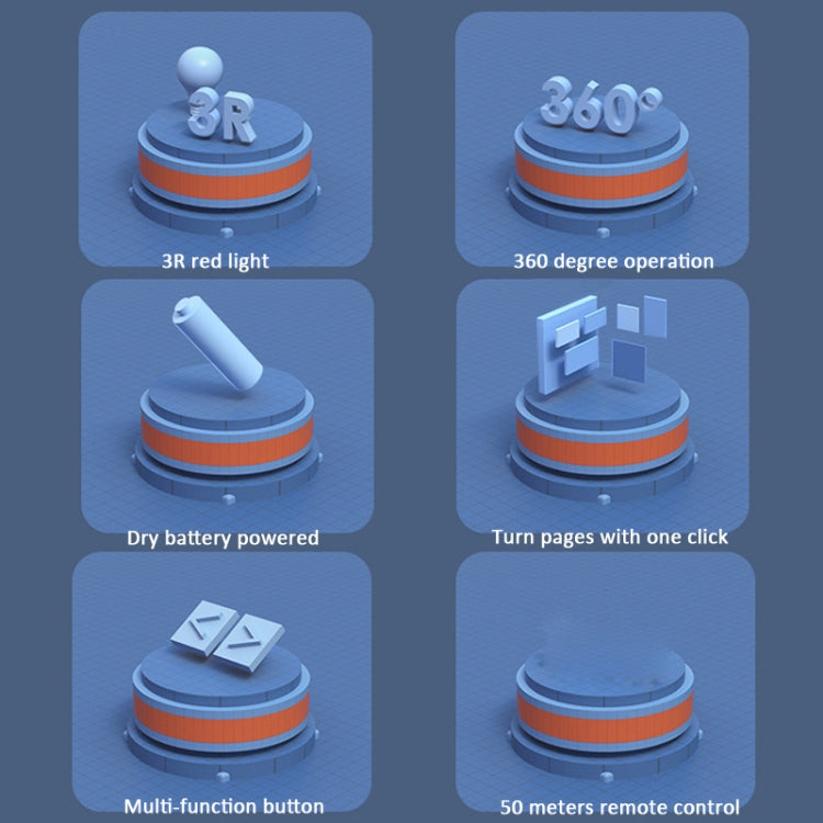 Deli جهاز تحكم عن بعد USB لتحويل الصفحات مع ضوء أحمر لتقديم باوربوينت بتردد 2.4 جيجاهرتز، 2802 (أسود)، 2802 (أبيض)