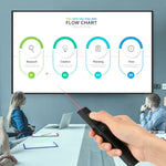 Deli جهاز تحكم عن بعد USB لتحويل الصفحات مع ضوء أحمر لتقديم باوربوينت بتردد 2.4 جيجاهرتز، 2802 (أسود)، 2802 (أبيض)