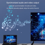 محول فيديو وصوت JINGHUA DP ذكر إلى HDMI أنثى، نسخة 1080P عالمية، نسخة 4K عالمية