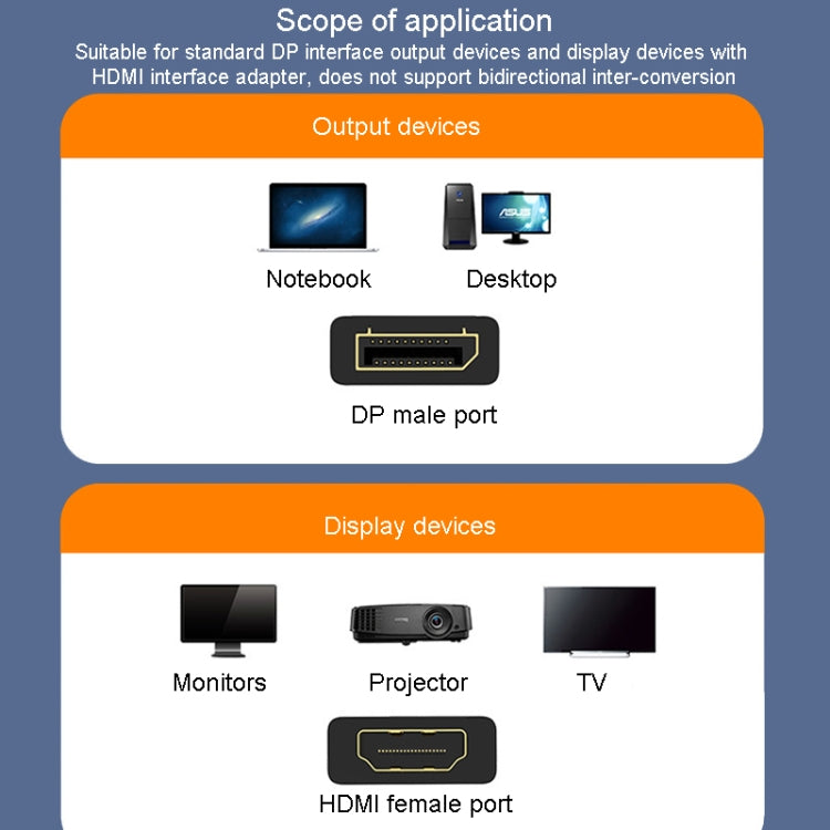 محول فيديو وصوت JINGHUA DP ذكر إلى HDMI أنثى، نسخة 1080P عالمية، نسخة 4K عالمية