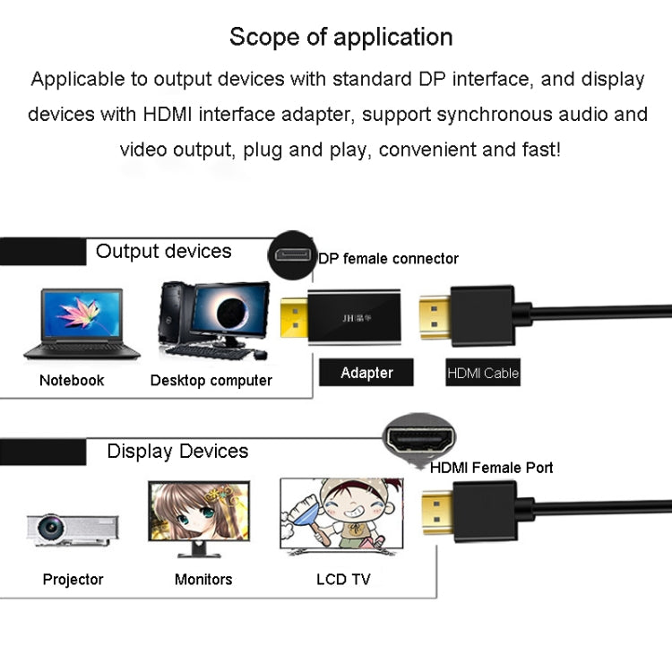 محول فيديو وصوت JINGHUA DP ذكر إلى HDMI أنثى، نسخة 1080P عالمية، نسخة 4K عالمية