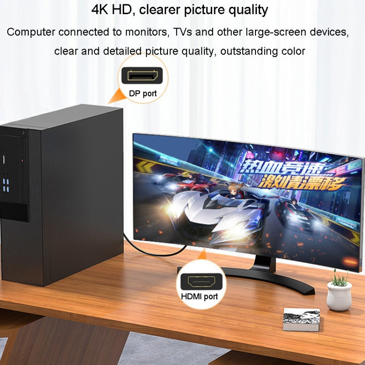 محول فيديو وصوت JINGHUA DP ذكر إلى HDMI أنثى، نسخة 1080P عالمية، نسخة 4K عالمية