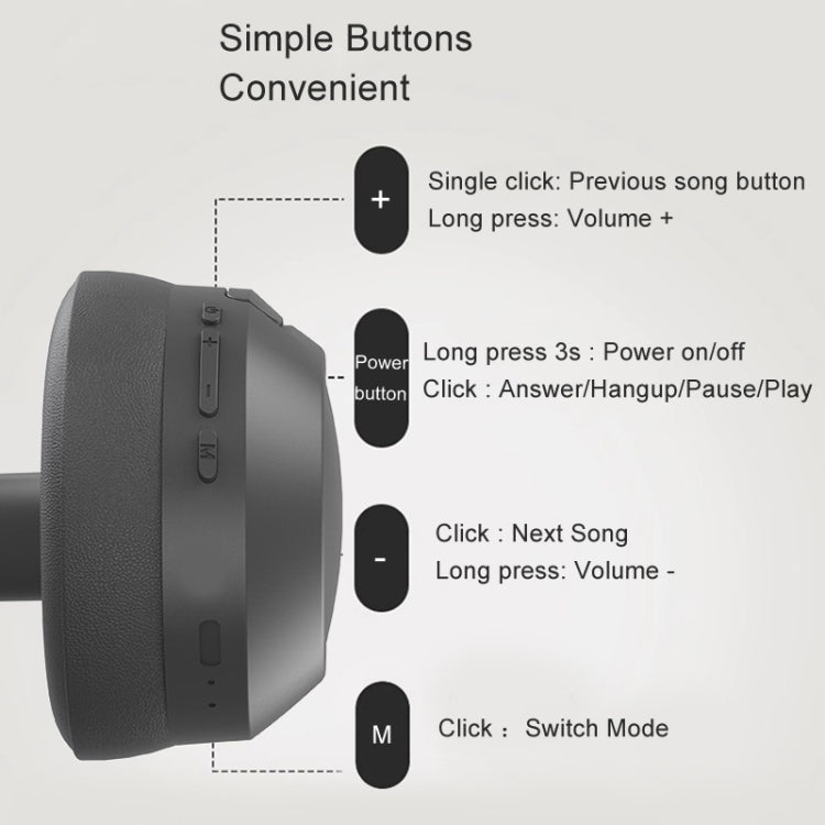 SOYTO P2963 Bluetooth Wireless Headset Noise Reduction Mobile Phone Game Headset, P2963
