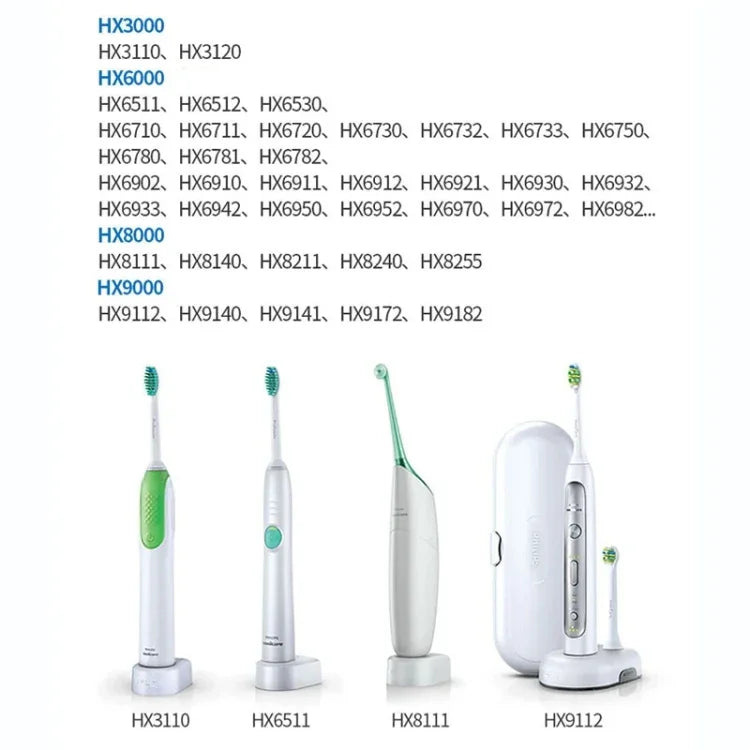 شاحن HX6100 بمقبس الاتحاد الأوروبي لفرشاة أسنان Philips HX6730 6511 3216 3226 9112 وغيرها، مقبس الاتحاد الأوروبي