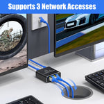 مقسم شبكة جيجابت، موزع شبكة RJ45، 1 إلى 3، 1 إلى 4
