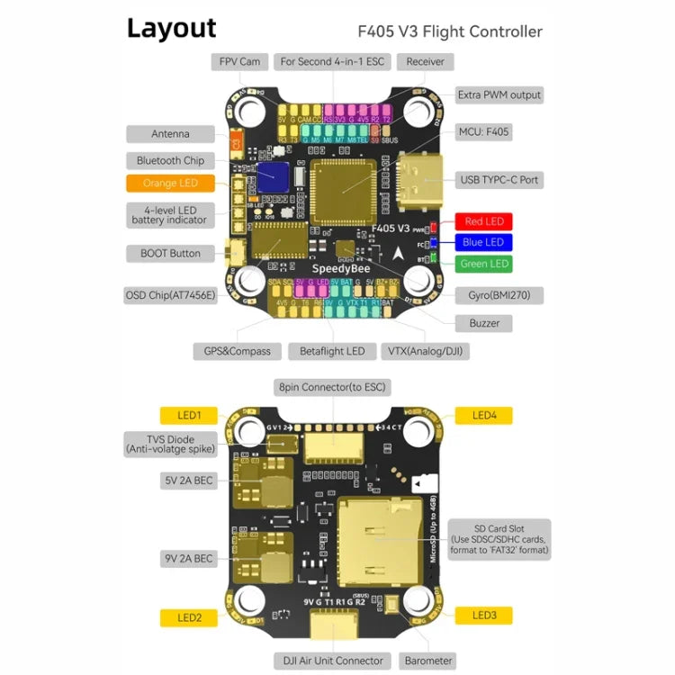 بارومتر لبطاريات ليثيوم بوليمر 3-6S لطائرة RC، وحدة تحكم سرعة SpeedyBee BLS 50A 4 في 1 ESC