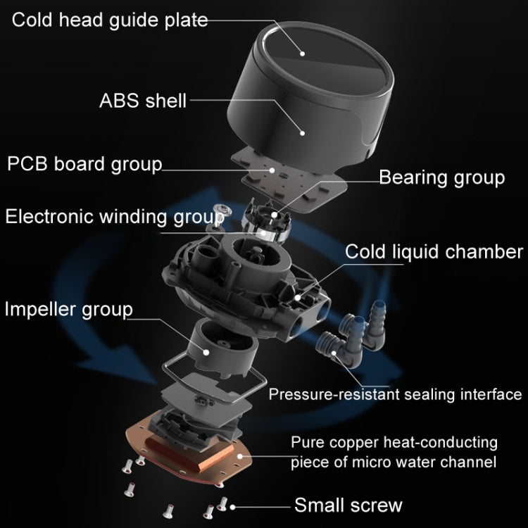 مبرد وحدة المعالجة المركزية بتبريد مائي مدمج مع عدسة رقمية ARGB من COOLMOON CM-YM-240T مع عرض درجة الحرارة، CM-YM-240T