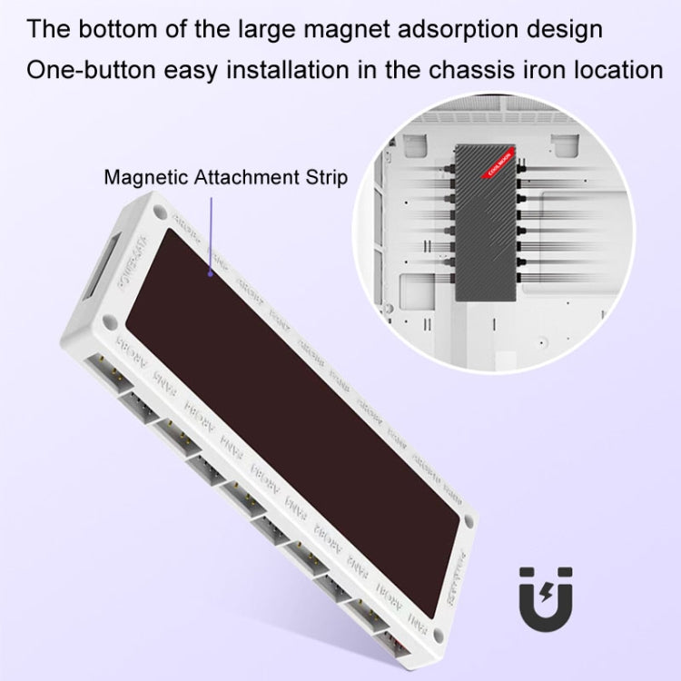 مروحة هيكل COOLMOON AM10 ARGB+PWM مع 10 منافذ مزدوجة للتحكم في درجة الحرارة، موزع 5V 3Pin HUB
