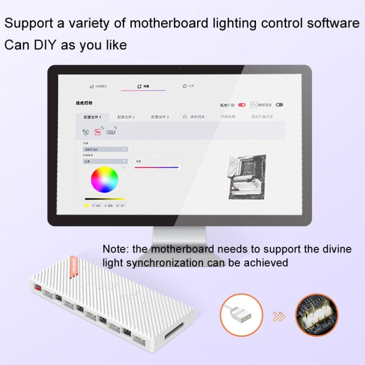 مروحة هيكل COOLMOON AM10 ARGB+PWM مع 10 منافذ مزدوجة للتحكم في درجة الحرارة، موزع 5V 3Pin HUB
