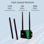 راوتر لاسلكي 4G قابس مع هوائي تمديد قابل للفصل نقطة مراقبة شبكة LTE نقطة اتصال واي فاي، قابس أوروبي، LT210B