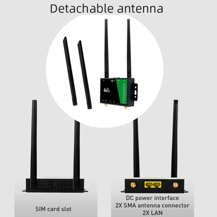 راوتر لاسلكي 4G قابس مع هوائي تمديد قابل للفصل نقطة مراقبة شبكة LTE نقطة اتصال واي فاي، قابس أوروبي، LT210B