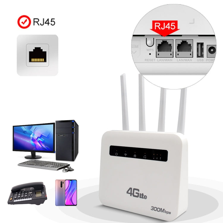 راوتر لاسلكي 4G CPE واي فاي 6 قابس، نقطة اتصال لاسلكية بمنفذين، قابس أوروبي، لأوروبا / آسيا / أفريقيا