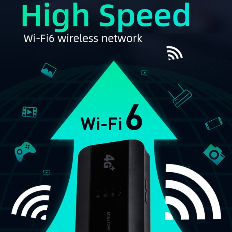 راوتر واي فاي 6 4G قابل للتوصيل، نقطة اتصال لاسلكية محمولة LTE، M10-EW