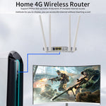 راوتر واي فاي 4G مع بطاقة SIM، نقطة اتصال 4G، CPE متكامل، قابس أوروبي، MC119