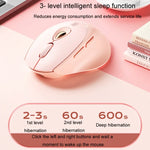 Inphic DR801 فأرة لاسلكية قابلة لإعادة الشحن بثلاثة أوضاع 2.4G+بلوتوث 5.0/4.0 USB صامتة للبنات والمكتب والمنزل والألعاب