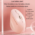 Inphic DR801 فأرة لاسلكية قابلة لإعادة الشحن بثلاثة أوضاع 2.4G+بلوتوث 5.0/4.0 USB صامتة للبنات والمكتب والمنزل والألعاب