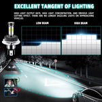 High Brightness LED Car Working Headlight