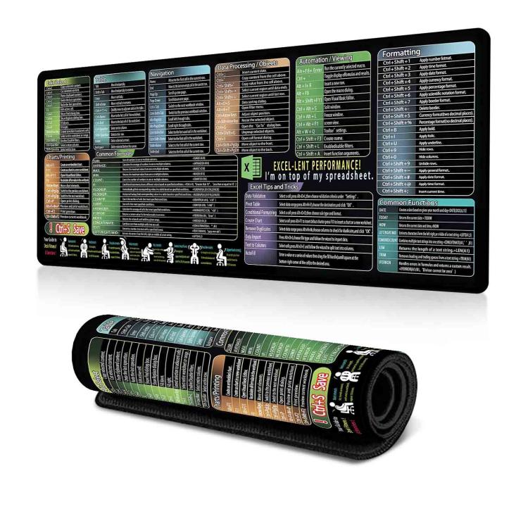 لوحة مكتب مع اختصارات لوحة المفاتيح لوحة ماوس غير قابلة للانزلاق مع أوامر الكمبيوتر، 300x600x2مم، 300x600x3مم، 300x700x2مم، 300x700x3مم، 300x800x2مم، 300x800x3مم، 400x800x2مم، 400x800x3مم، 400x900x2مم، 400x900x3مم