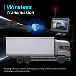 4.3 inch Digital Wireless HD 1 To 1 Reversing Display Car Center Control All-in-One Machine, With Long License Plate Holder North America, With Short License Plate Holder Europe