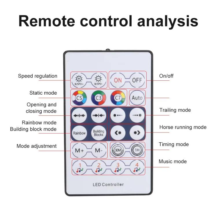 3 Control App Remote Control Colorful Car Interior Ambient Lighting Modified LED Acrylic USB Car Ambient Lighting, 110cm+75cm x 4+35cm+Footlight x 4 10 In 1, 110cm+75cm x 4+35cm 6 In 1, 110cm, 110cm x 2 2 In 1, 110cm x 3 3 In 1, 110cm x 4 4 In 1       ...