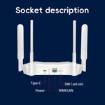 جهاز R8 4G CPE لاسلكي راوتر بطاقة قابس WIFI6 يوراسيا أفريقيا نقطة اتصال واي فاي متنقلة، قابس أوروبي، R8